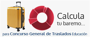 Cursos Reconocidos para sexenios